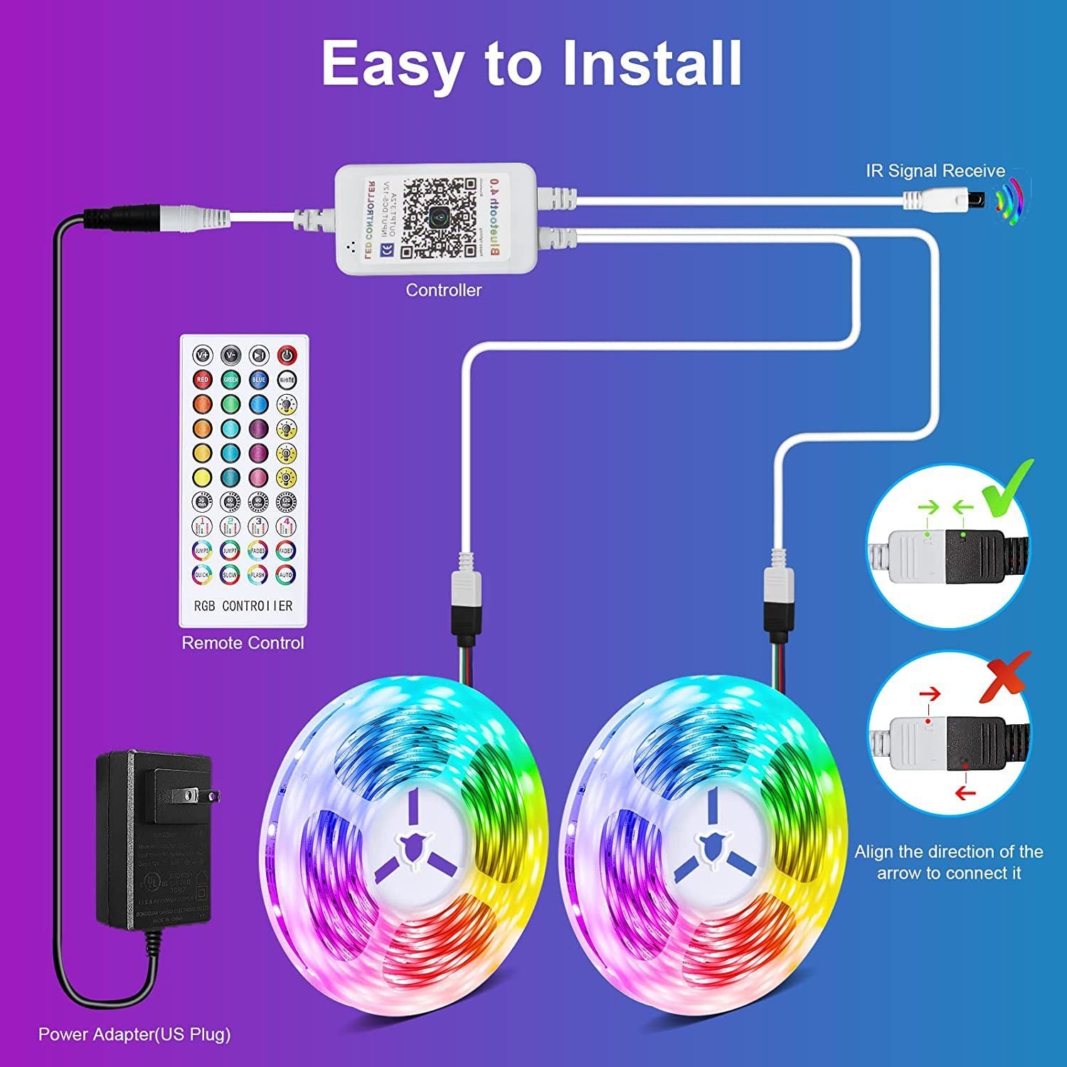 Smart LED Light Strip – Vibes, Color & Control