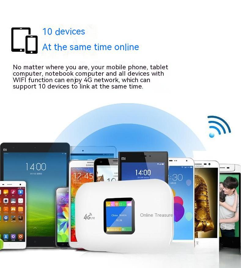 “4G Portable Wi-Fi Router – Stay Connected Anywhere”